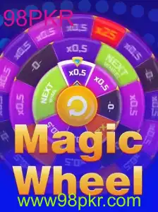MagicWheel: A Aventura de Jogo Estrátegica com 98PKR